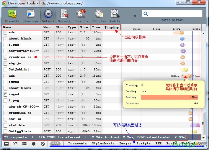 谷歌浏览器怎么调试js,Chrome怎么调试js,Chrome调试js教程,Chrome调试javascript图文教程