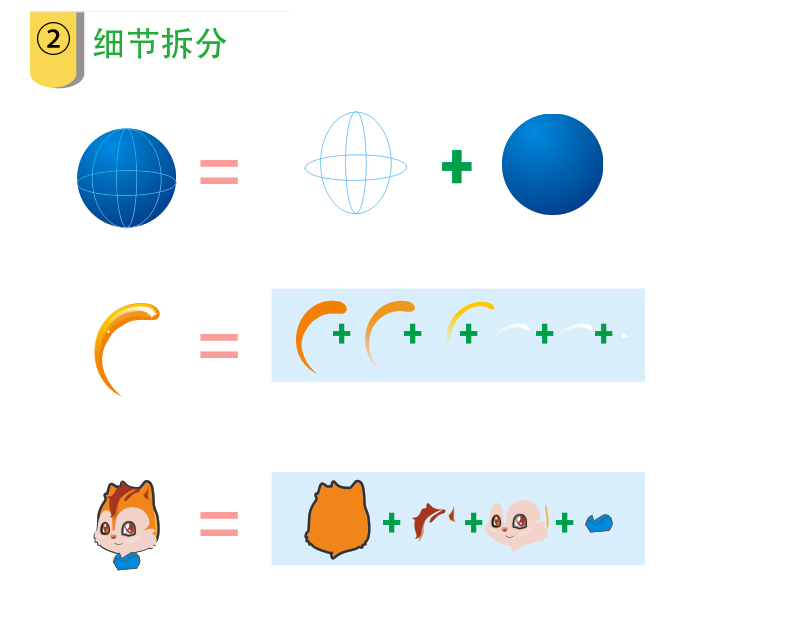 解析CDR绘制UC浏览器标志 全福编程网网 CDR实例教程