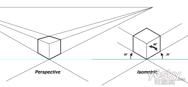 Illustrator技术理论教程：拼图和等角_天极设计在线整理