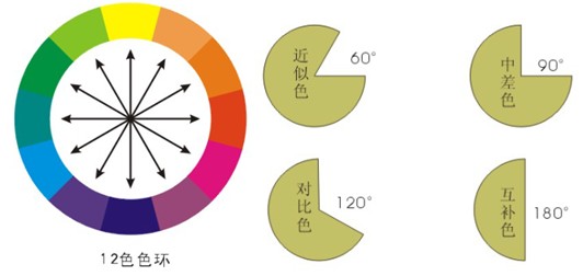 painter绘制仙境场景 全福编程网网 painter教程